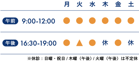 診療時間