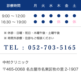 診療時間